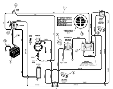 Electrical System Diagram and Parts List for 309000X8A  Briggs and Stratton Lawn Tractor